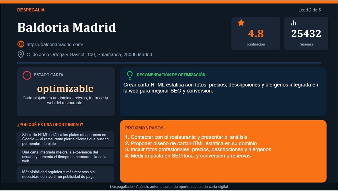 lead de restaurante